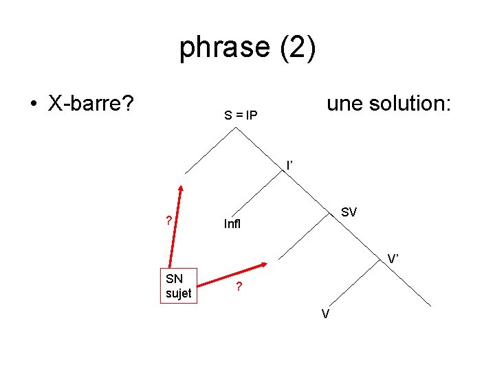phrase (2) • X-barre? une solution: S = IP I’ ? SV Infl V’