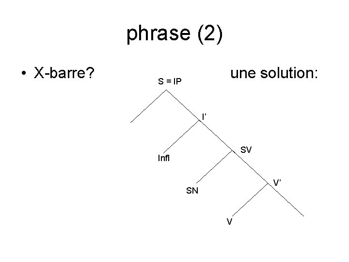 phrase (2) • X-barre? une solution: S = IP I’ SV Infl V’ SN