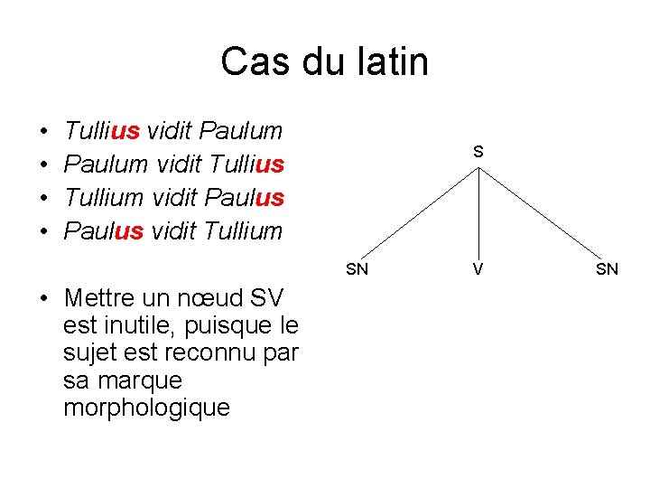 Cas du latin • • Tullius vidit Paulum vidit Tullius Tullium vidit Paulus vidit