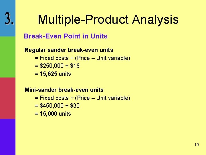 Multiple-Product Analysis Break-Even Point in Units Regular sander break-even units = Fixed costs ÷