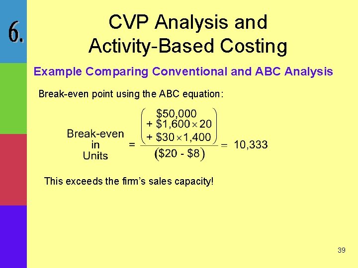 CVP Analysis and Activity-Based Costing Example Comparing Conventional and ABC Analysis Break-even point using