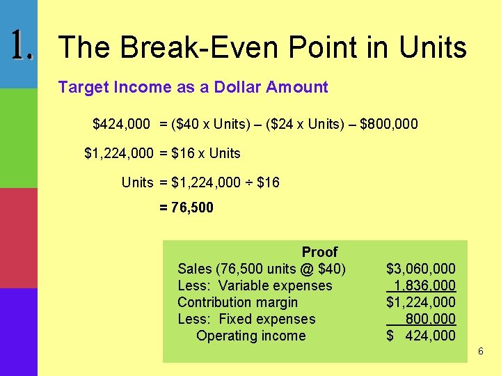 The Break-Even Point in Units Target Income as a Dollar Amount $424, 000 =