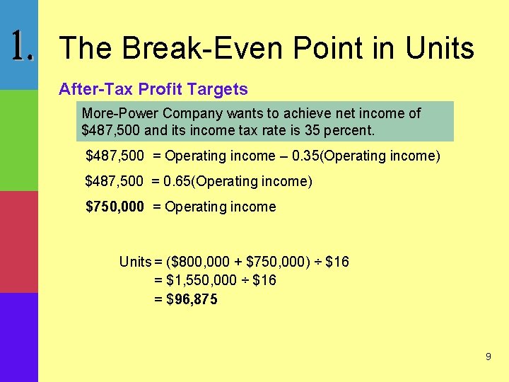 The Break-Even Point in Units After-Tax Profit Targets More-Power Company wants to achieve net