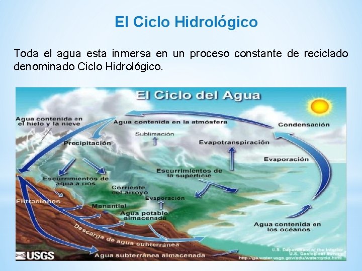 El Ciclo Hidrológico Toda el agua esta inmersa en un proceso constante de reciclado