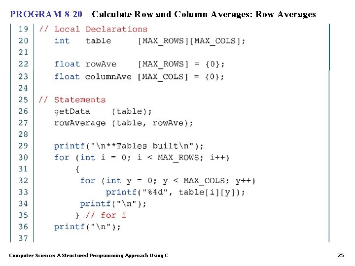 PROGRAM 8 -20 Calculate Row and Column Averages: Row Averages Computer Science: A Structured