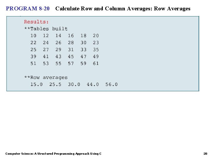 PROGRAM 8 -20 Calculate Row and Column Averages: Row Averages Computer Science: A Structured