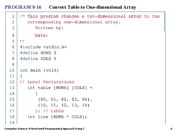 PROGRAM 8 -16 Convert Table to One-dimensional Array Computer Science: A Structured Programming Approach