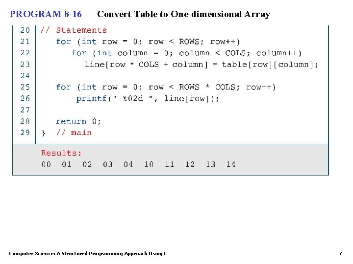 PROGRAM 8 -16 Convert Table to One-dimensional Array Computer Science: A Structured Programming Approach