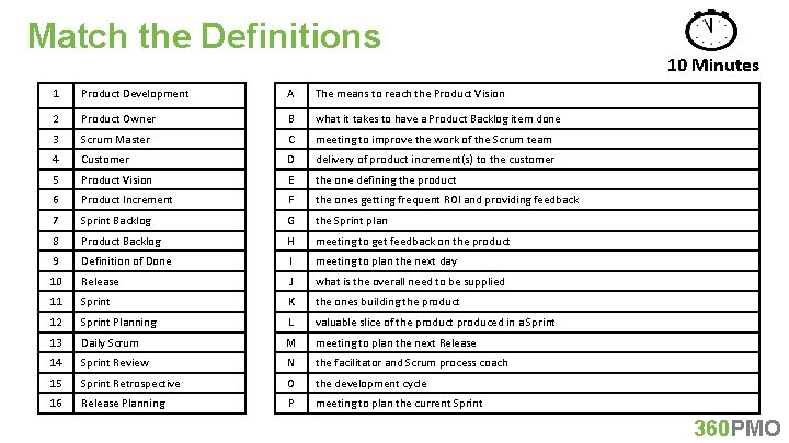 Match the Definitions 1 Product Development A The means to reach the Product Vision