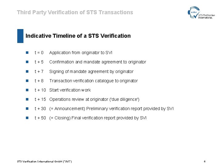 Third Party Verification of STS Transactions Indicative Timeline of a STS Verification n t=0