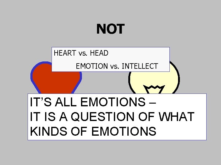 NOT HEART vs. HEAD EMOTION vs. INTELLECT IT’S ALL EMOTIONS – IT IS A