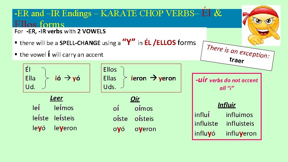 -ER and –IR Endings – KARATE CHOP VERBS– Él Ellos forms & For -ER, -ER and –IR Endings – KARATE CHOP VERBS– Él Ellos forms & For -ER,