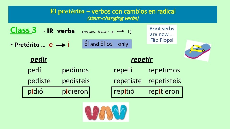 El pretérito – verbos con cambios en radical (stem-changing verbs) Class 3 - IR El pretérito – verbos con cambios en radical (stem-changing verbs) Class 3 - IR