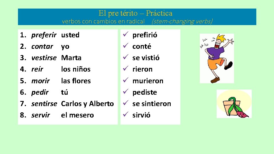 El pre térito – Práctica verbos con cambios en radical (stem-changing verbs) 1. 2. El pre térito – Práctica verbos con cambios en radical (stem-changing verbs) 1. 2.