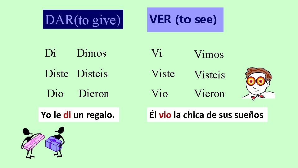 DAR(to give) VER (to see) Di Vi Vimos Disteis Visteis Dio Vieron Dimos Dieron DAR(to give) VER (to see) Di Vi Vimos Disteis Visteis Dio Vieron Dimos Dieron
