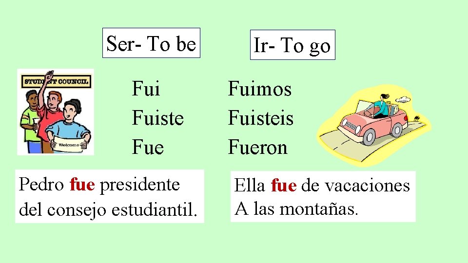 Ser- To be Fuiste Fue Pedro fue presidente del consejo estudiantil. Ir- To go Ser- To be Fuiste Fue Pedro fue presidente del consejo estudiantil. Ir- To go