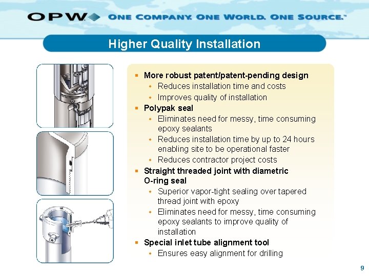 Higher Quality Installation § More robust patent/patent-pending design • Reduces installation time and costs