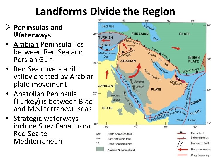 Landforms Divide the Region Ø Peninsulas and Waterways • Arabian Peninsula lies between Red