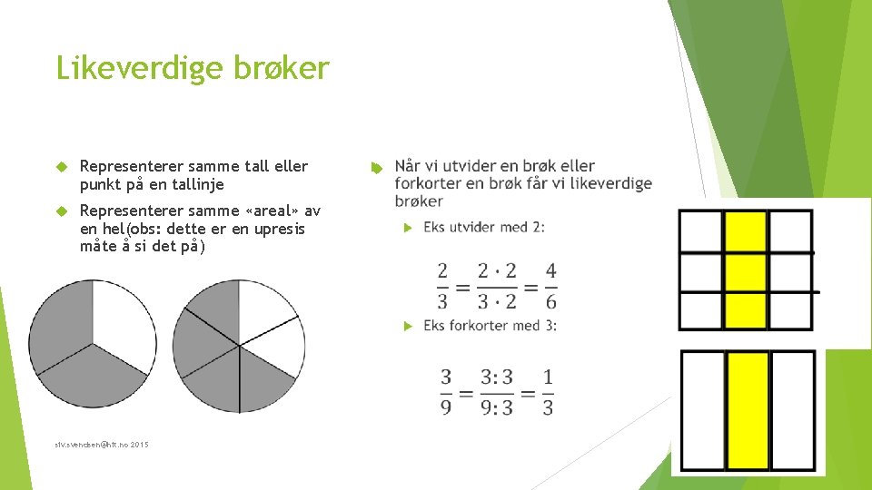 Likeverdige brøker Representerer samme tall eller punkt på en tallinje Representerer samme «areal» av Likeverdige brøker Representerer samme tall eller punkt på en tallinje Representerer samme «areal» av