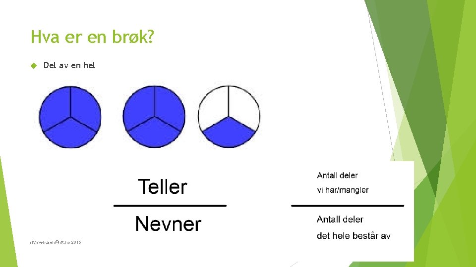 Hva er en brøk? Del av en hel siv. svendsen@hit. no 2015 Hva er en brøk? Del av en hel siv. svendsen@hit. no 2015