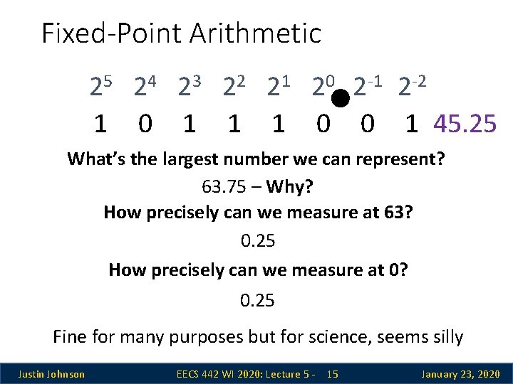 Fixed-Point Arithmetic 25 24 23 22 21 20 2 -1 2 -2 1 0 Fixed-Point Arithmetic 25 24 23 22 21 20 2 -1 2 -2 1 0