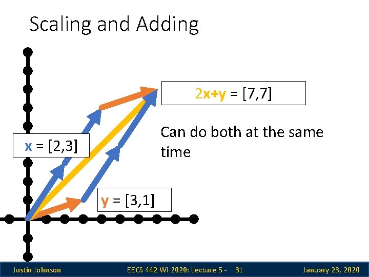 Scaling and Adding 2 x+y = [7, 7] Can do both at the same