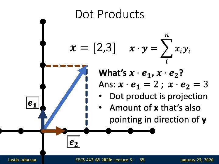 Dot Products Justin Johnson EECS 442 WI 2020: Lecture 5 - 35 January 23, Dot Products Justin Johnson EECS 442 WI 2020: Lecture 5 - 35 January 23,