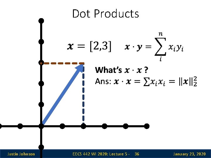 Dot Products Justin Johnson EECS 442 WI 2020: Lecture 5 - 36 January 23, Dot Products Justin Johnson EECS 442 WI 2020: Lecture 5 - 36 January 23,
