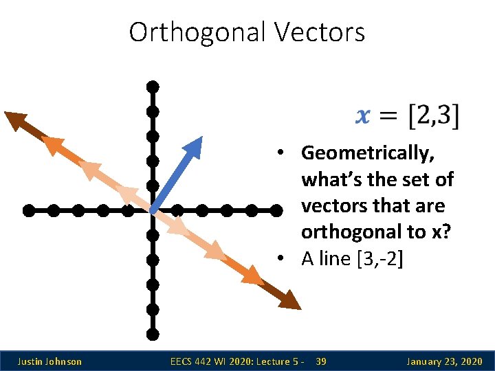 Orthogonal Vectors • Geometrically, what’s the set of vectors that are orthogonal to x? Orthogonal Vectors • Geometrically, what’s the set of vectors that are orthogonal to x?