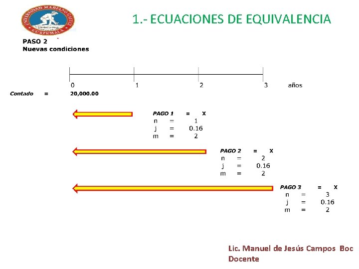 1. - ECUACIONES DE EQUIVALENCIA Lic. Manuel de Jesús Campos Boc Docente 