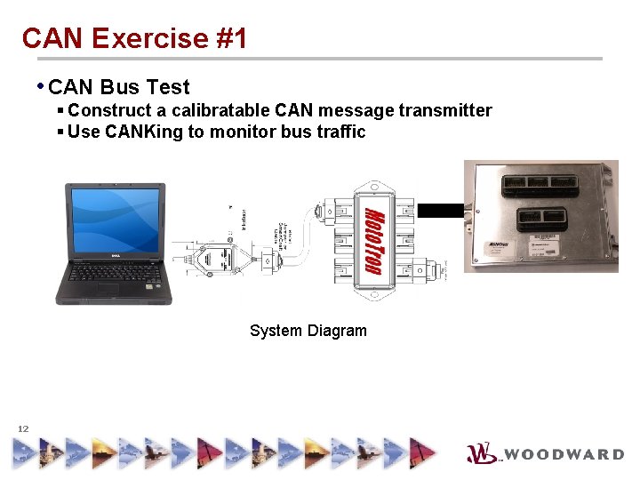 CAN Exercise #1 • CAN Bus Test § Construct a calibratable CAN message transmitter