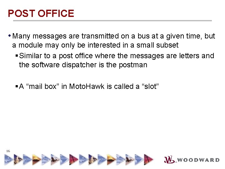 POST OFFICE • Many messages are transmitted on a bus at a given time,