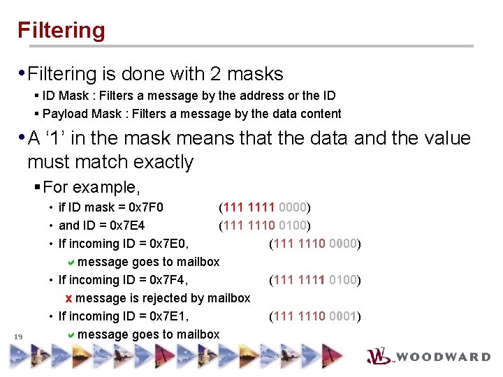 Filtering • Filtering is done with 2 masks § ID Mask : Filters a