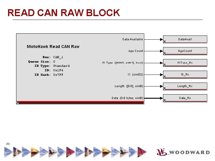 READ CAN RAW BLOCK 20 