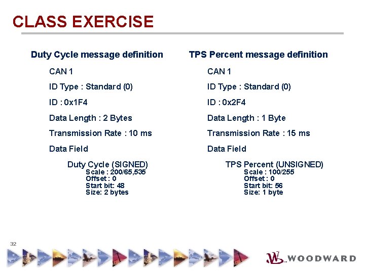 CLASS EXERCISE Duty Cycle message definition CAN 1 ID Type : Standard (0) ID