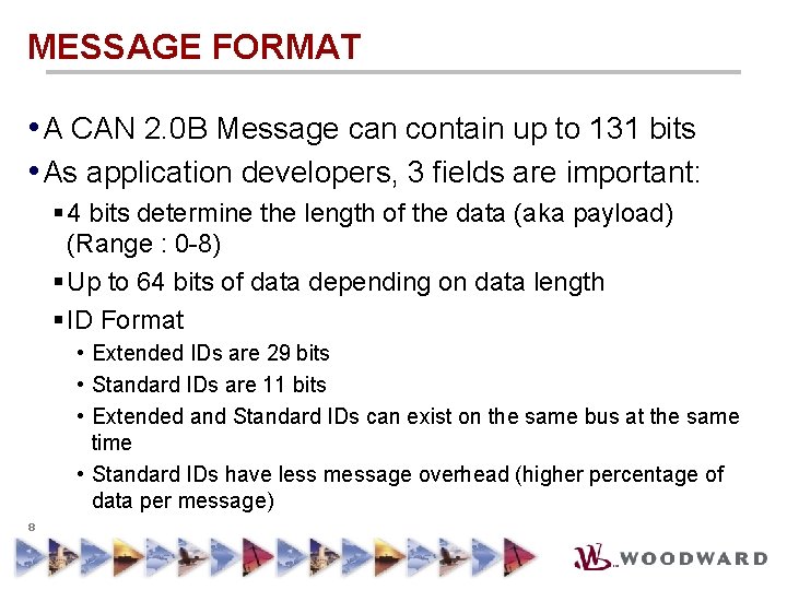 MESSAGE FORMAT • A CAN 2. 0 B Message can contain up to 131