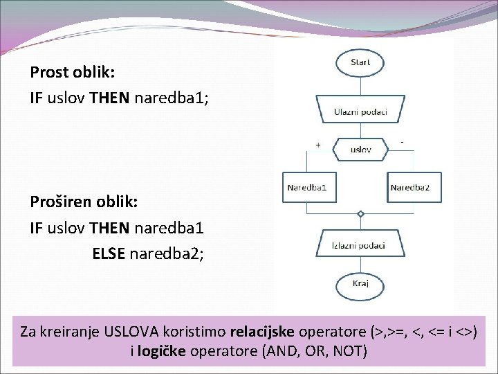 Prost oblik: IF uslov THEN naredba 1; Proširen oblik: IF uslov THEN naredba 1