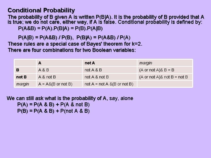 Conditional Probability The probability of B given A is written P(B|A). It is the