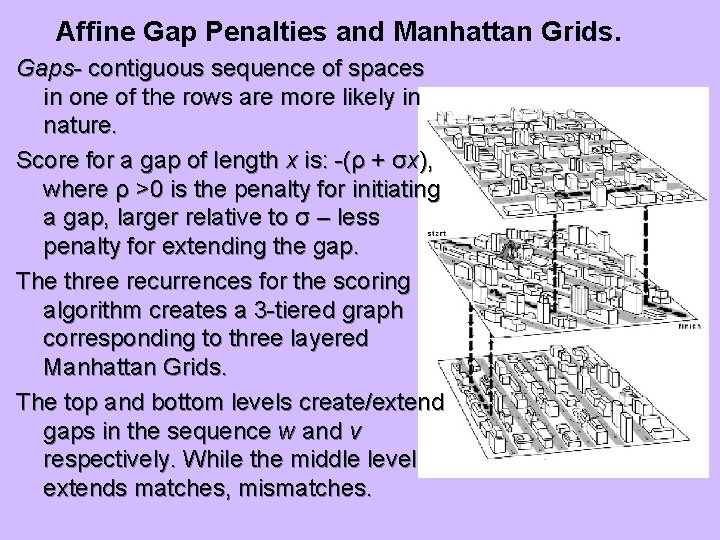 Affine Gap Penalties and Manhattan Grids. Gaps- contiguous sequence of spaces in one of