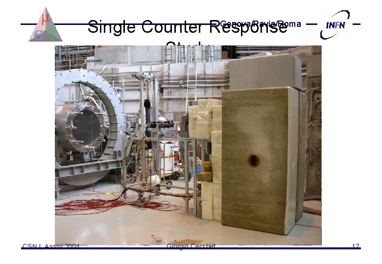 Genova/Pavia/Roma Single Counter Response Study CSN I, Assisi 2004 Giorgio Cecchet 17 