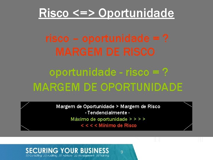 Risco <=> Oportunidade risco – oportunidade = ? MARGEM DE RISCO oportunidade - risco