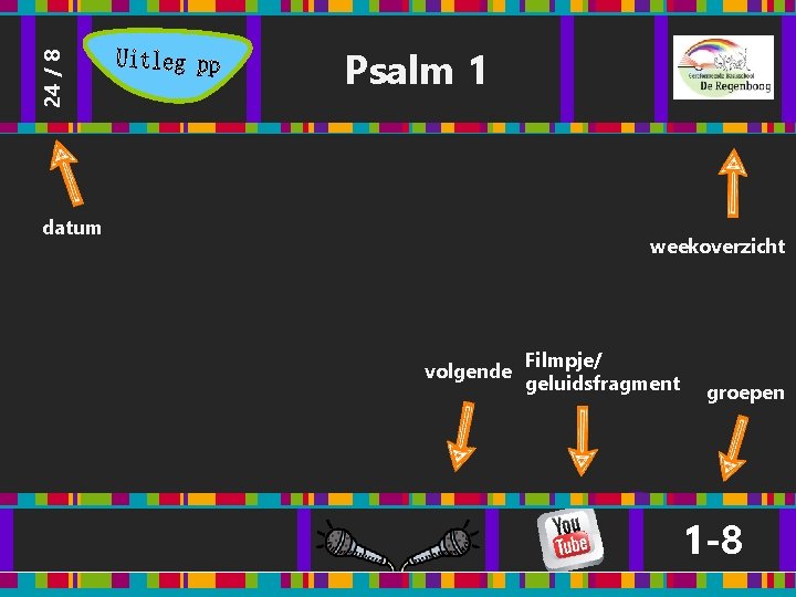 24 / 8 Psalm 1 datum weekoverzicht volgende Filmpje/ geluidsfragment groepen 1 -8 24 / 8 Psalm 1 datum weekoverzicht volgende Filmpje/ geluidsfragment groepen 1 -8