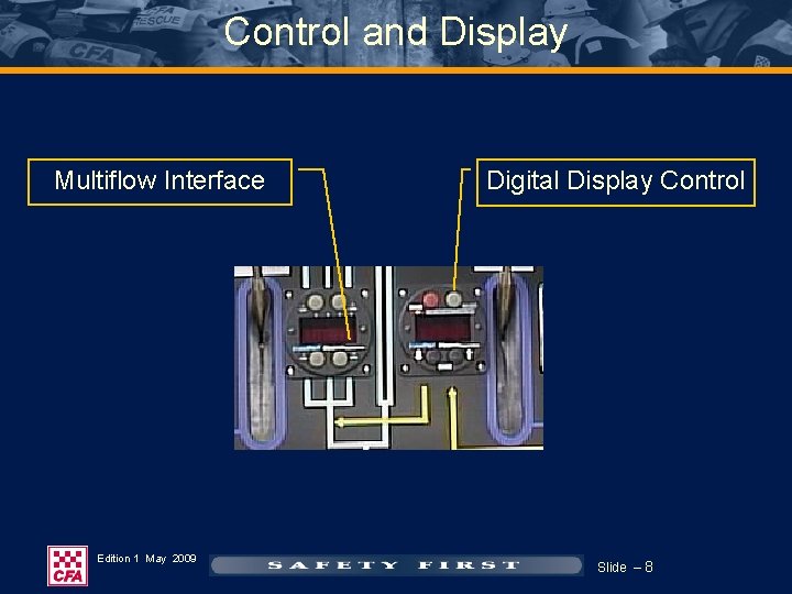 Control and Display Multiflow Interface Edition 1 May 2009 Digital Display Control Slide – Control and Display Multiflow Interface Edition 1 May 2009 Digital Display Control Slide –