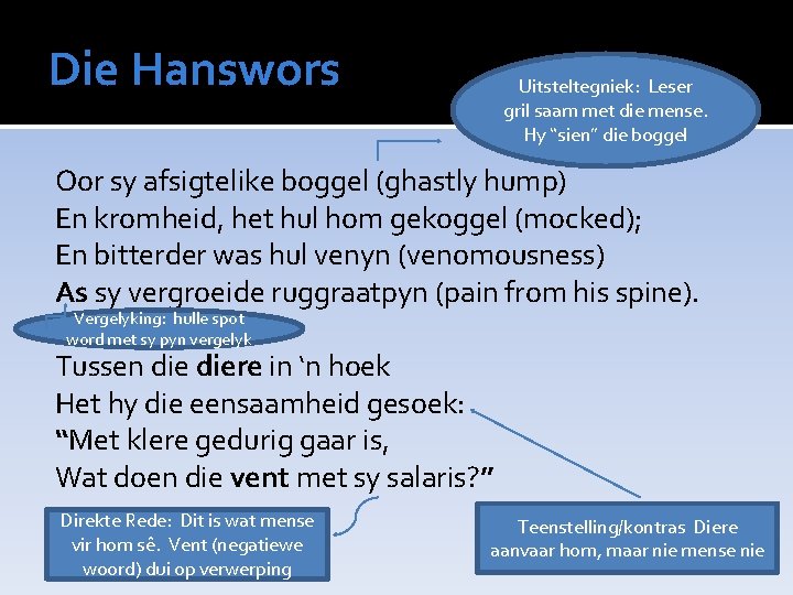 Die Hanswors Uitsteltegniek: Leser gril saam met die mense. Hy “sien” die boggel Oor