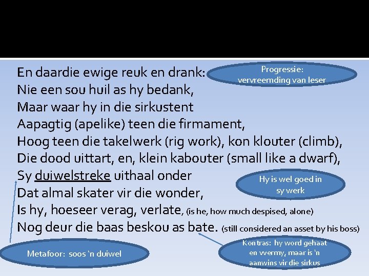 Progressie: En daardie ewige reuk en drank: vervreemding van leser Nie een sou huil