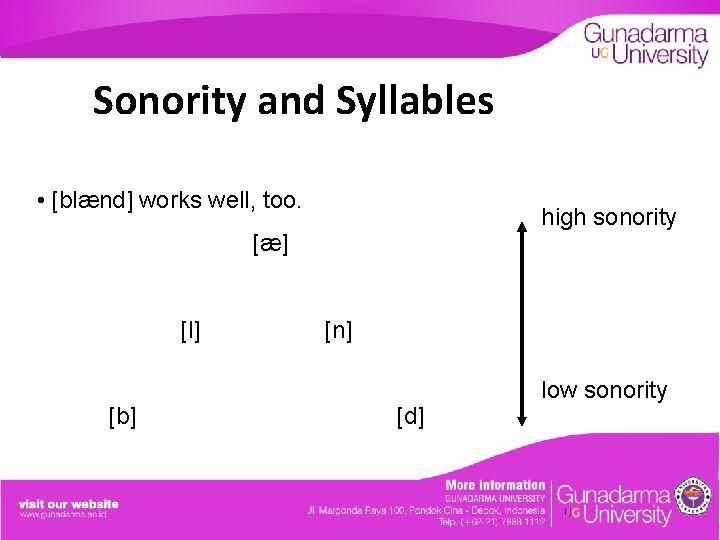Sonority and Syllables • [blænd] works well, too. high sonority [æ] [l] [b] [n]