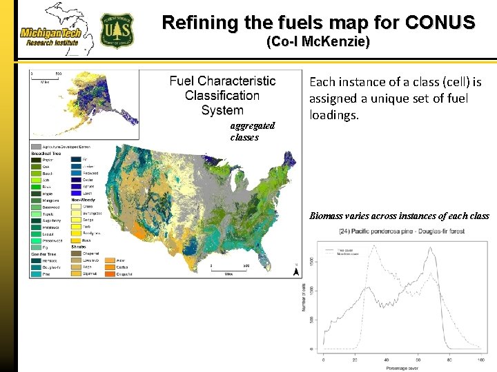 Refining the fuels map for CONUS (Co-I Mc. Kenzie) aggregated classes Each instance of