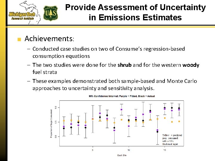 Provide Assessment of Uncertainty in Emissions Estimates Achievements: – Conducted case studies on two