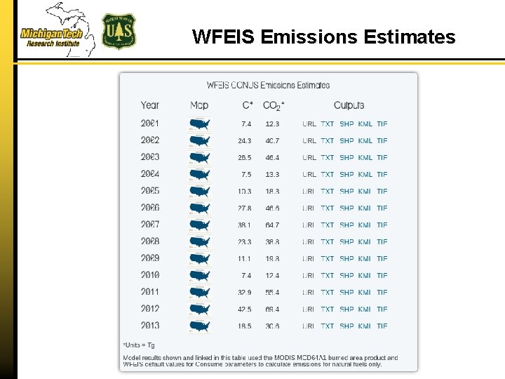 WFEIS Emissions Estimates 