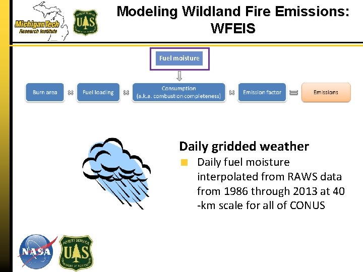 Modeling Wildland Fire Emissions: WFEIS Fuel moisture Daily gridded weather Daily fuel moisture interpolated